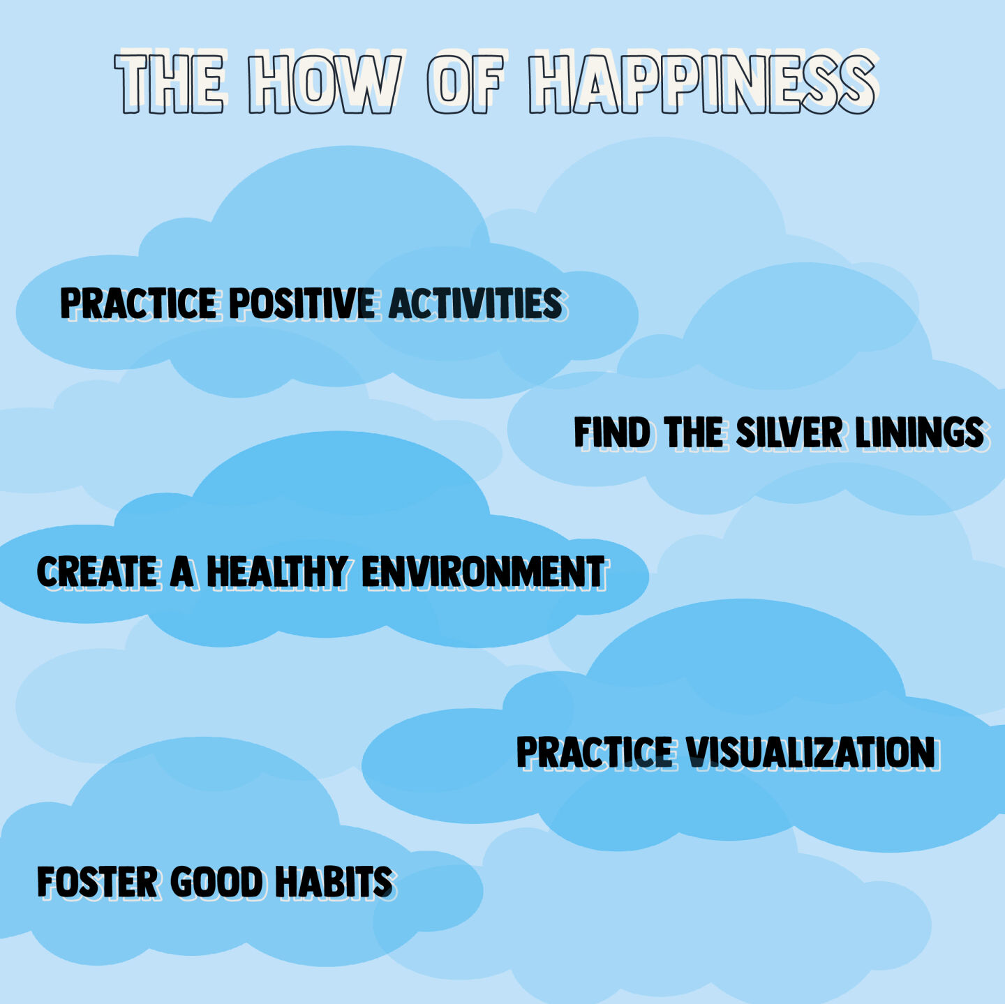 The How of Happiness